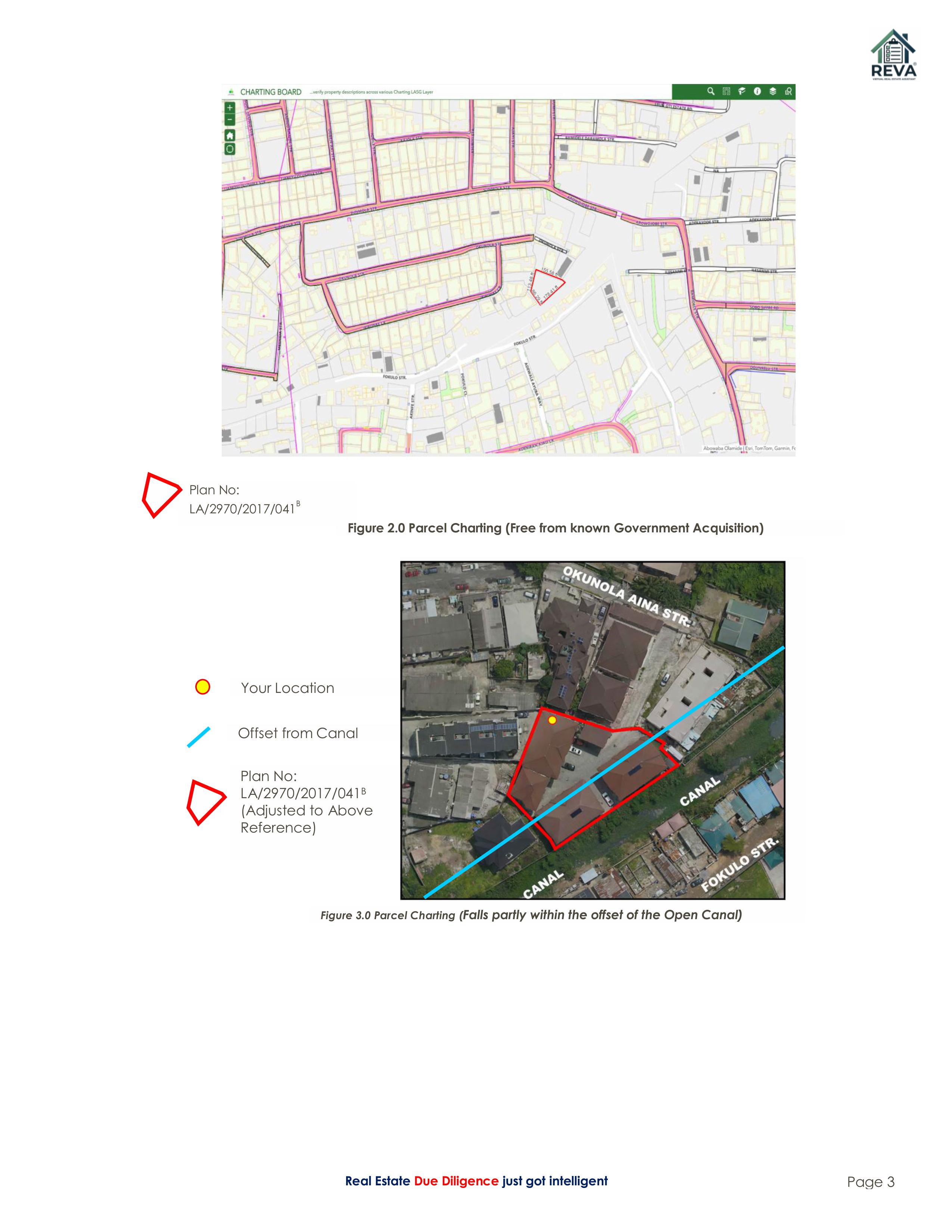 GIS Solutions